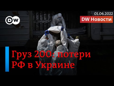 YouTube видео