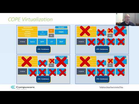 1AH IMS Virtualization with COPE