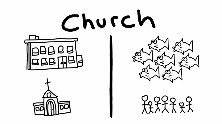 What Constitutes A Real Church?