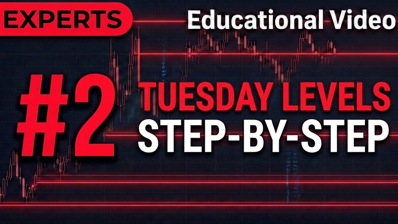 Tuesday Graph #2 How to mark Tuesday levels on your chart - YouTube