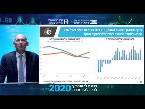 הרצאת נגיד בנק ישראל, פרופ’ אמיר ירון  בכנס אלי הורביץ 2020