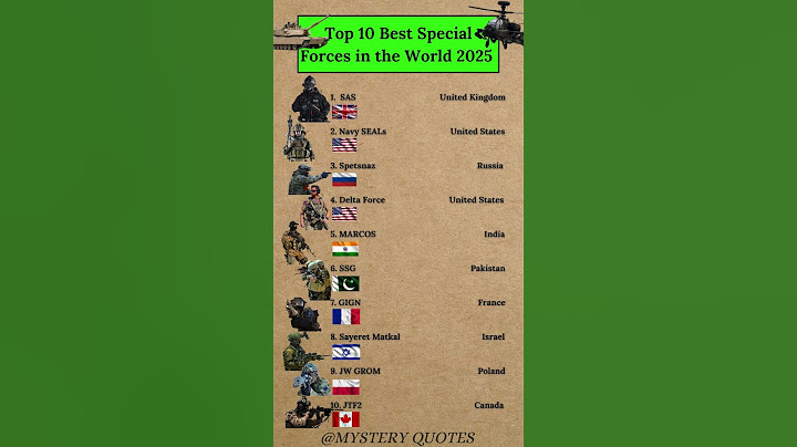 Top 10 Best Special Forces in the World 2025 🌍 | Elite Military Units Ranked