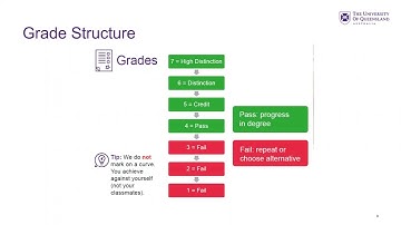 Enrolling and Timetabling EAIT