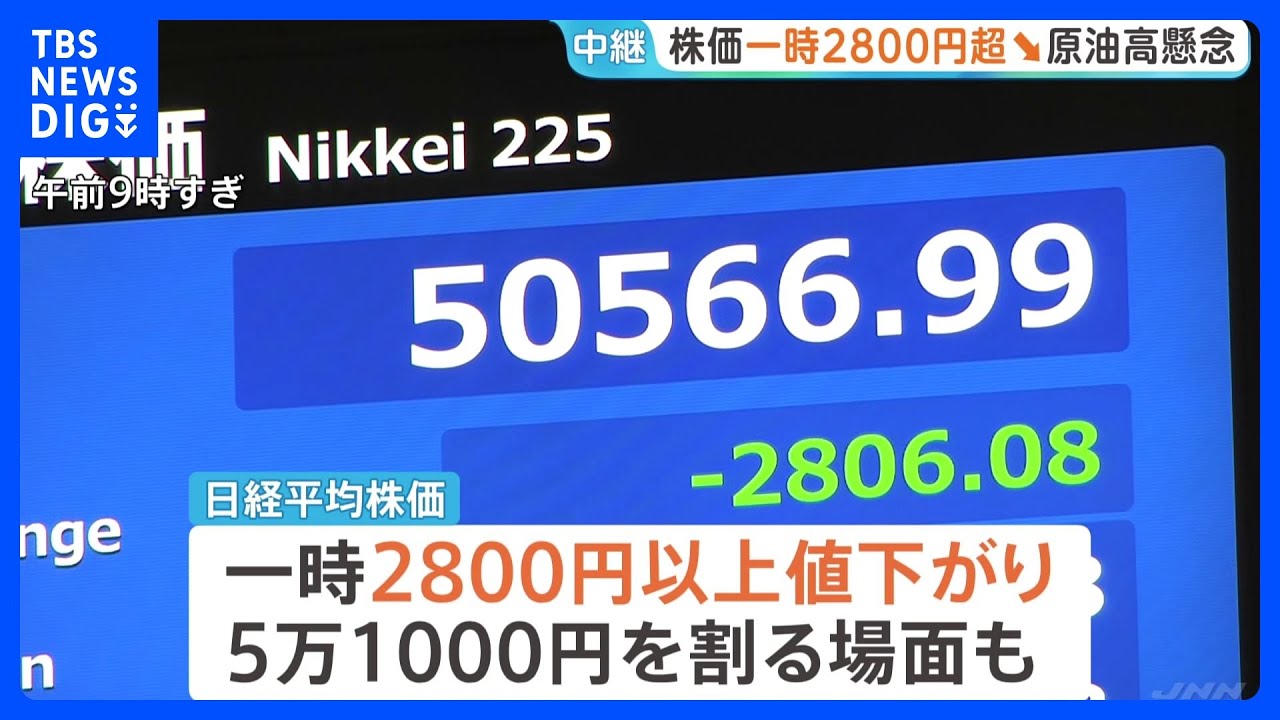 ２日間の値下げです♪15,000円→11,000円早い者勝ちですよ♪(o´∀`) Breaking News] Nikkei average temporarily falls more than 2,800