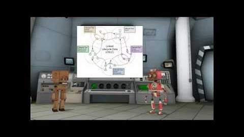 Introduction to OSLC