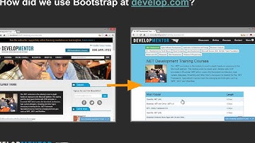 Building beautiful websites with Bootstrap: A case study