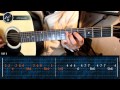 Cómo tocar "La Camisa Negra" de Juanes en Guitarra Acústica (HD) Tutorial Arpegio - Christianvib