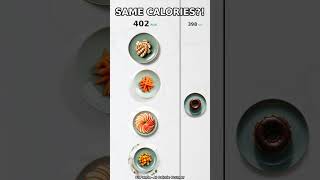 400 calories: ALL THIS vs 1 Donut?! 🤯🍩 Mind-blowing calorie comparison #Shorts