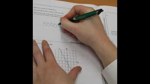 Mr Dakin Year 11 Maths Mock Paper 1