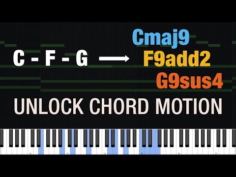 The Art of Piano Accompaniment: Voicings and Motion