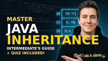 Inheritance in Java - Code Reusability | Programming Tutorial