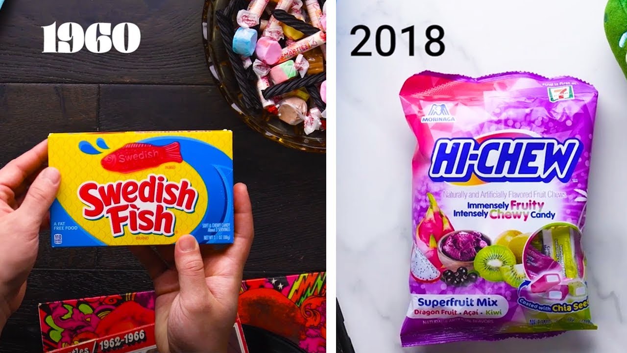 60 Years Of Popular Candy! | Iconic Candy Throughout The Years And Cookie Recipes By So Yummy