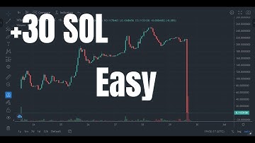 🚀 1 → 30 SOL in 5 Minutes | Meme Coin Trading 2025 | How to Launch a Meme Coin Easily?