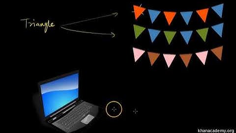 What are Polygons? | Understanding elementary shapes | NCERT math class 6| Khan Academy