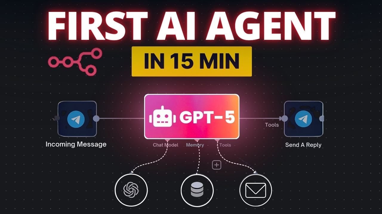 First AI Agent in 15 Minutes with n8n - YouTube