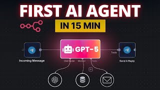 First AI Agent in 15 Minutes with n8n