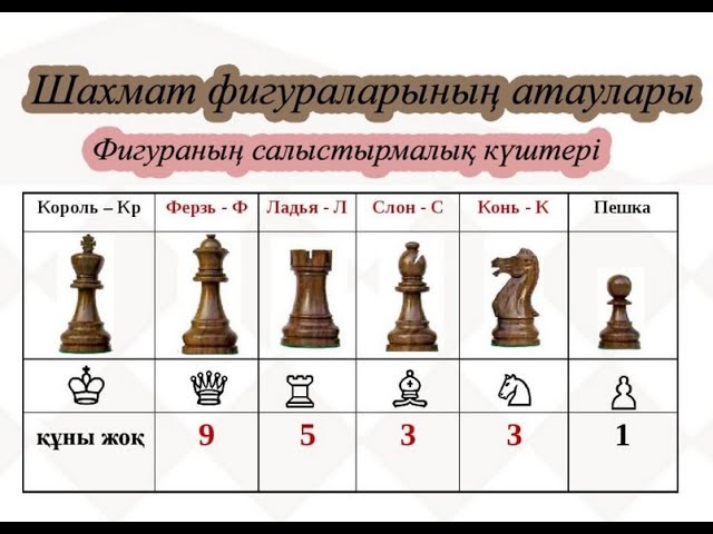 Порно пародияны қараңыз