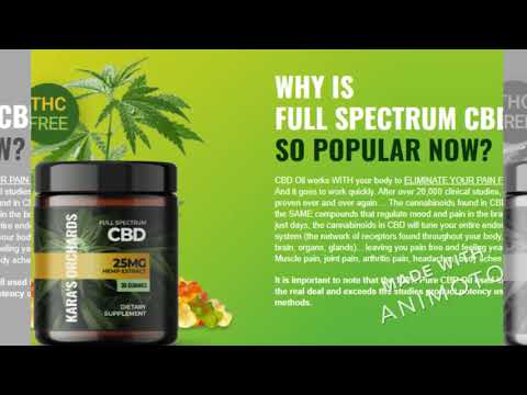 Kushly Cbd Gummies Elevating Your Cbd Experience