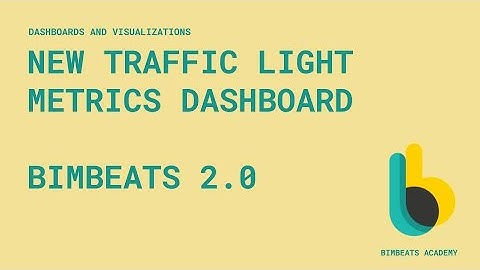 Bimbeats 2.0: Smarter Revit Model Health Dashboards Explained