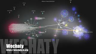 Gource Visualization for Wechaty.js.org Git Repository (2016-2020)