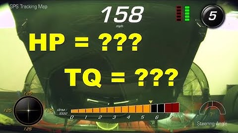 Tune Time Performance Dyno