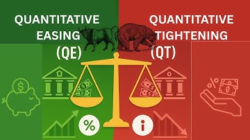 📈Quantitative Easing vs  Quantitative Tightening 📉Explained | How Central Banks Control the Market