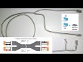 Cat5 Work Cable Wiring Diagram