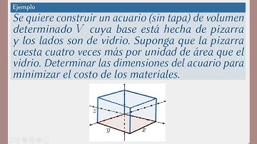 Máximos y mínimos locales de funciones de varias variables. Aplicaciones