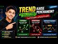 Trend Kaise Pehchanein? | Uptrend, Downtrend, Sideways Market (Urdu/Hindi)