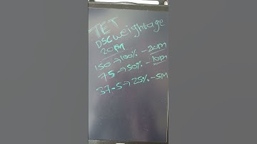 Tet dsc weightage marks ?😱😱😱😱