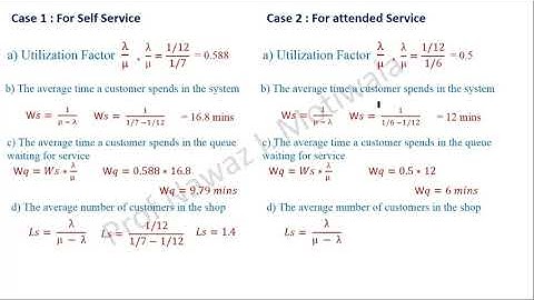 Operation Research - Queuing Theory - Part 4 - Lecture 22 conducted at KTC - Panvel