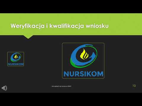 Wideo: Jak Zapisać System?