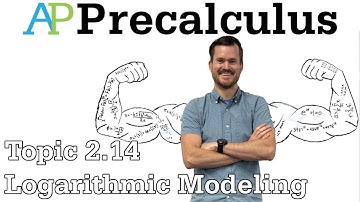AP Precalculus Notes (Topic 2.14) Logarithmic Function Context and Data Modeling