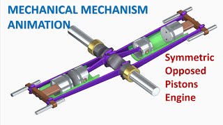 Symmetric Opposed Pistons Engine | Mechanical Mechanism Animation