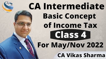 Lecture 4: Basic Concept of Income Tax CA Inter May/Nov
