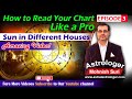 Episode 3 -Sun in Different Houses Vedic Astrology