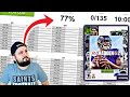 Taking On The Hardest Madden 21 Quiz! 153 Players in 10 Minutes!