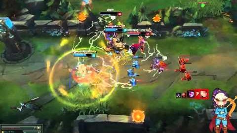 THE BOY IS BACK ~ Henrayhikari Vayne Penta