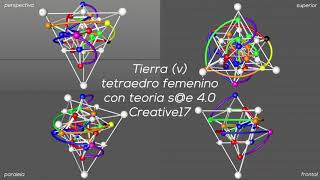 AMAD #5.2 ❤ Tetraedro Tierra (femenino v) s@e 4.0 rectificado | Creative17