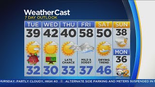 12/25 Christmas Day Forecast