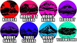 The Most Dangerous Volcanoes in the US Explained in Detail