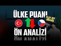 Ülke Puanı'nda Çekya'yı Geçiş Haftası | Ön Analiz Sizlerle!
