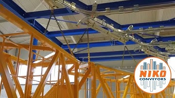 NIKO Overhead Conveyor Systems in Action | NIKOConveyors.com