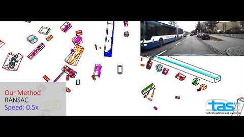 An Orientation Corrected Bounding Box Fit Based on the Convex Hull under Real Time Constraints