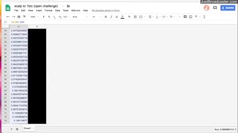 BitMex | Scalp-Off | Battaglia v Kuzco | Live Scalping to 1BTC