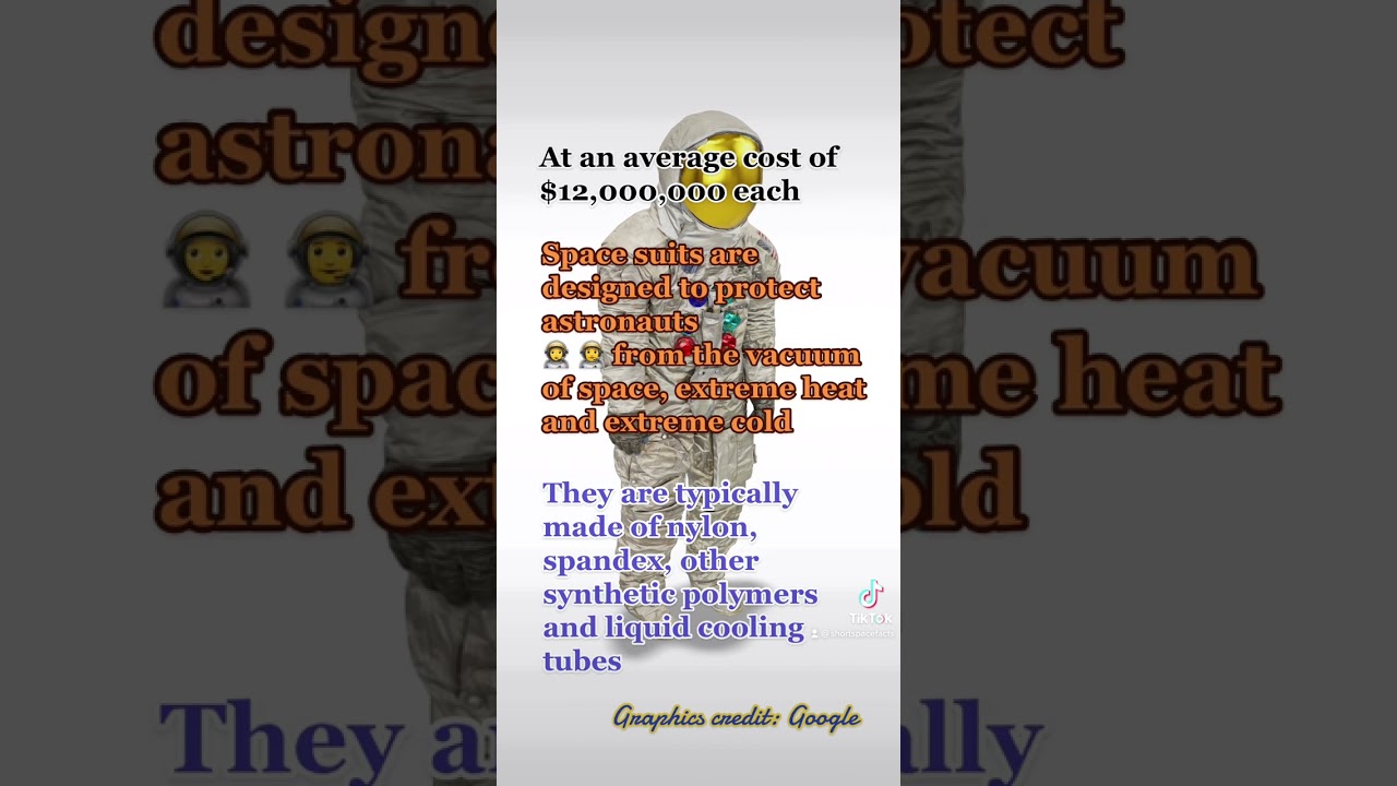 Short Space Fact 352. Space suits 