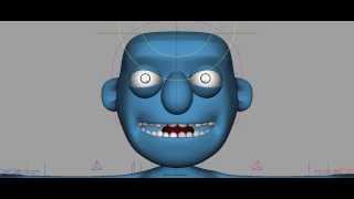 Lip Sync Phonemes and visemes