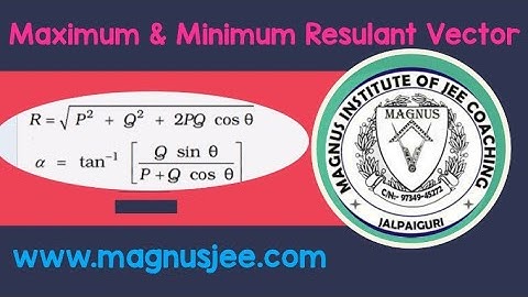 Maximum & Minimum Resultant Vector