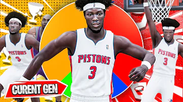 YELLOW/RED PIE CHART MAKES GROUNDBREAKING GLASS CLEANER BUILD ON NBA 2K21 CURRENT GEN!