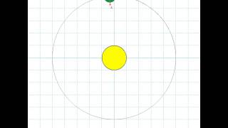 Planet in Circular Motion